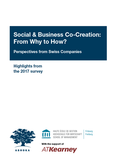 Socialbusiness Cocreation Fromwhytohow